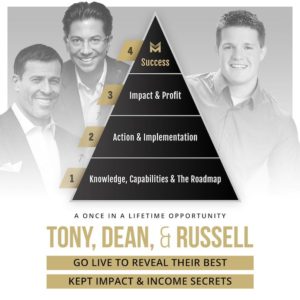 Tony Robbins, Dean Graziosi and Russell Brunson